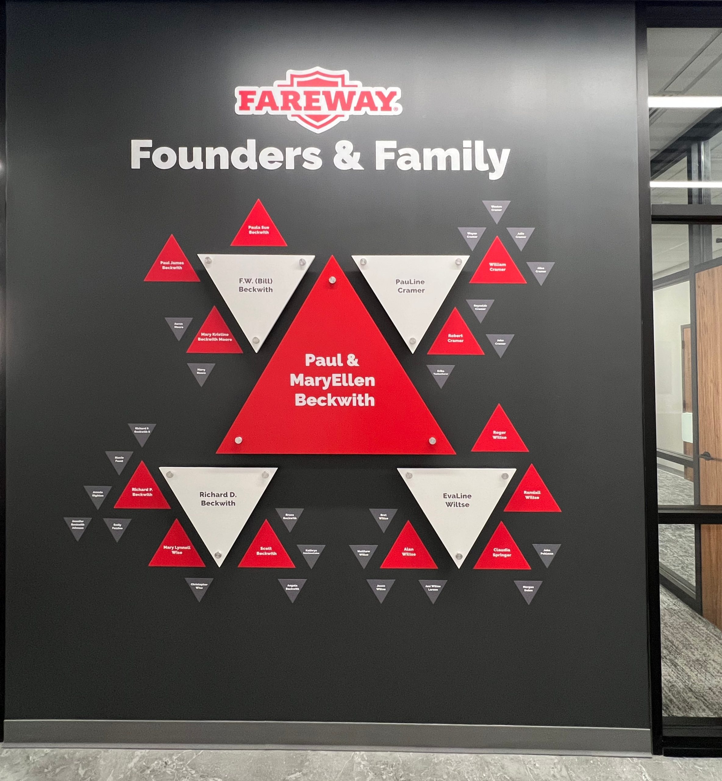 Founders Custom Recognition Wall - History Wall